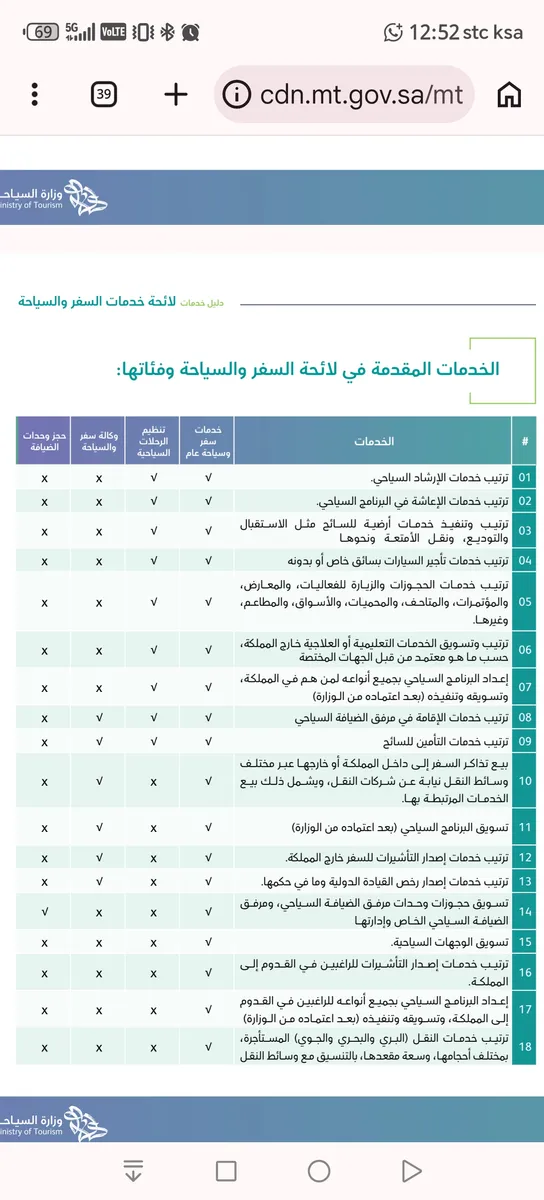 عرض مابو٢٦ - 1